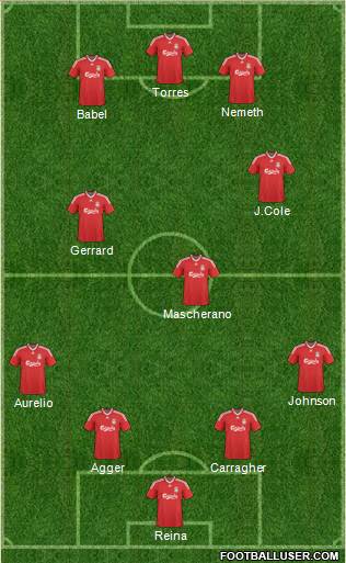 Liverpool Formation 2010