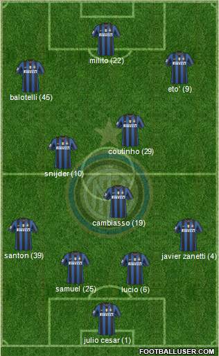 F.C. Internazionale Formation 2010