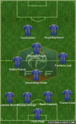 France Formation 2010