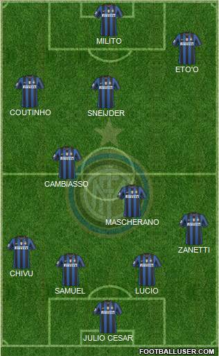 F.C. Internazionale Formation 2010