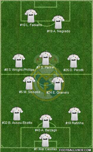 Real Madrid C.F. Formation 2010