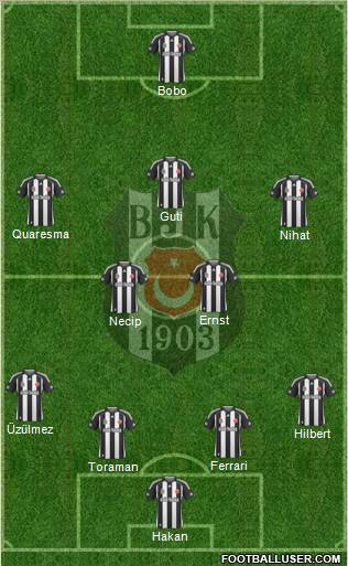 Besiktas JK Formation 2010