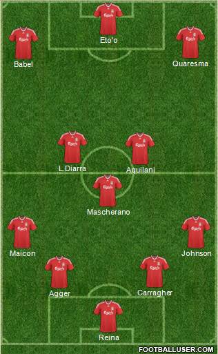 Liverpool Formation 2010