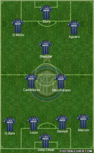 F.C. Internazionale Formation 2010