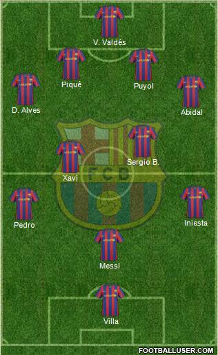 F.C. Barcelona Formation 2010