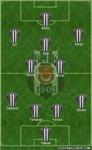 Besiktas JK Formation 2010