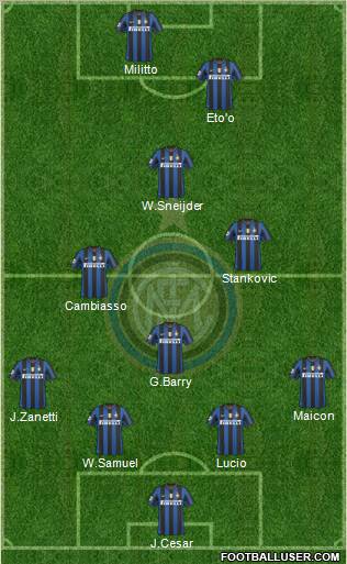 F.C. Internazionale Formation 2010