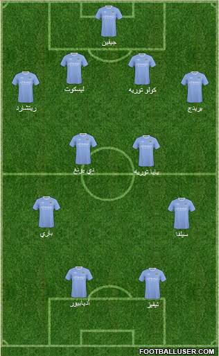 Manchester City Formation 2010