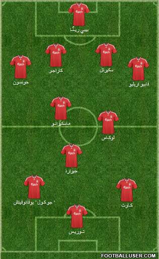 Liverpool Formation 2010