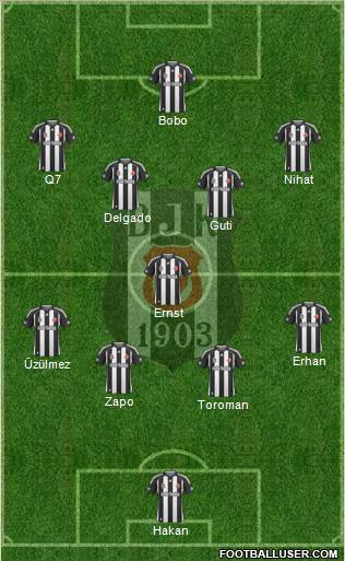 Besiktas JK Formation 2010