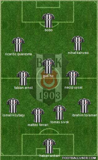 Besiktas JK Formation 2010