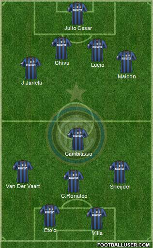 F.C. Internazionale Formation 2010