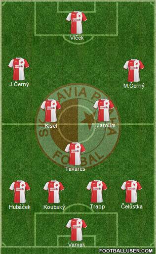 Slavia Prague Formation 2010