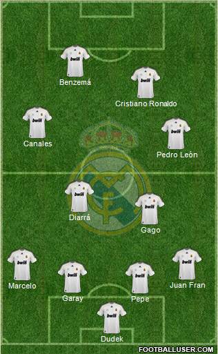 Real Madrid C.F. Formation 2010