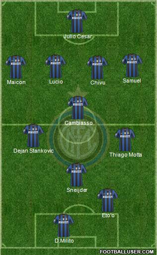 F.C. Internazionale Formation 2010