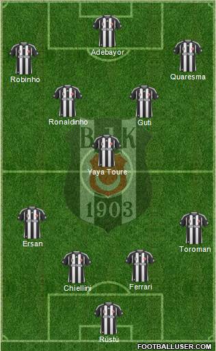 Besiktas JK Formation 2010