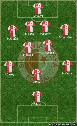 Slavia Prague Formation 2010