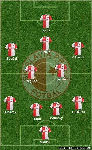 Slavia Prague Formation 2010