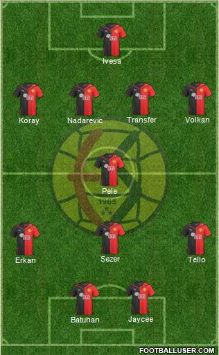 Eskisehirspor Formation 2010