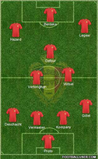 Belgium Formation 2010