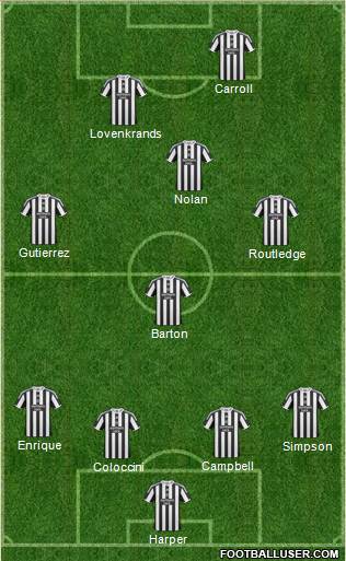 Newcastle United Formation 2010