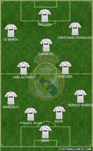 Real Madrid C.F. Formation 2010