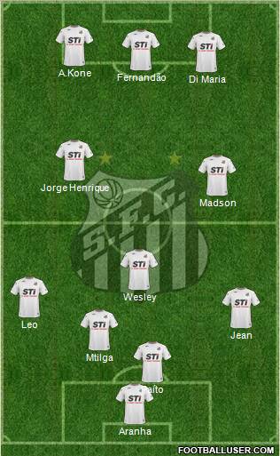 Santos FC Formation 2010