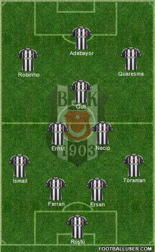 Besiktas JK Formation 2010