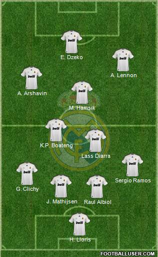 Real Madrid C.F. Formation 2010