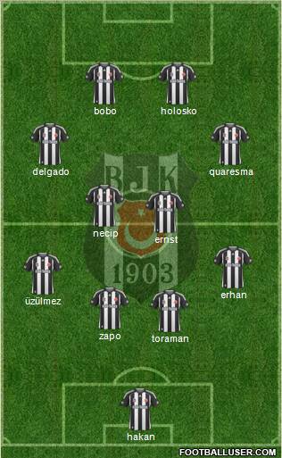 Besiktas JK Formation 2010