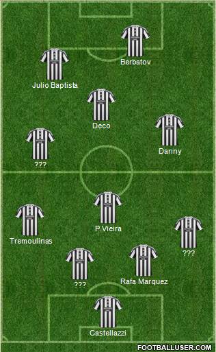 Newcastle United Formation 2010