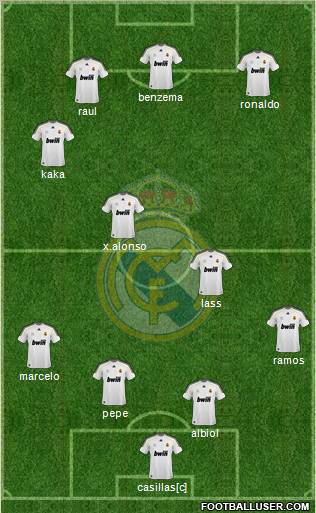 Real Madrid C.F. Formation 2010