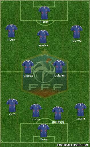 France Formation 2010