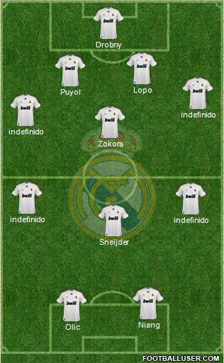 Real Madrid C.F. Formation 2010