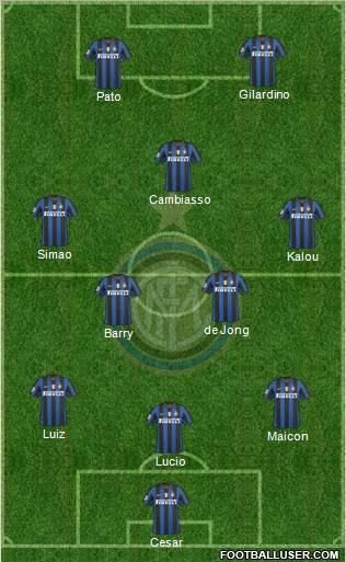 F.C. Internazionale Formation 2010