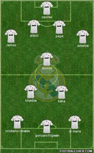 Real Madrid C.F. Formation 2010