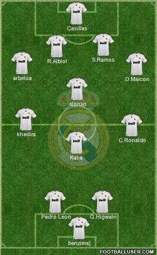 Real Madrid C.F. Formation 2010