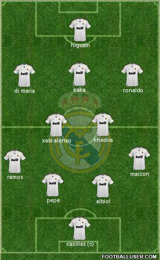 Real Madrid C.F. Formation 2010