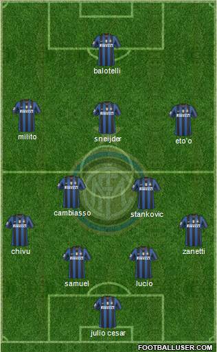 F.C. Internazionale Formation 2010