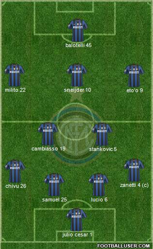 F.C. Internazionale Formation 2010