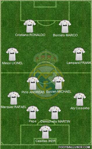 Real Madrid C.F. Formation 2010