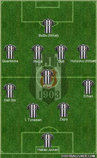 Besiktas JK Formation 2010