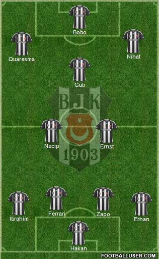 Besiktas JK Formation 2010