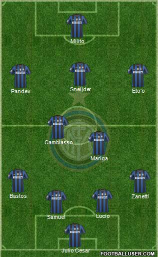 F.C. Internazionale Formation 2010