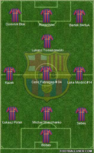 F.C. Barcelona Formation 2010