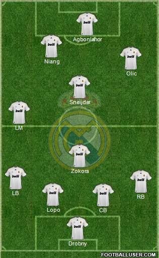 Real Madrid C.F. Formation 2010