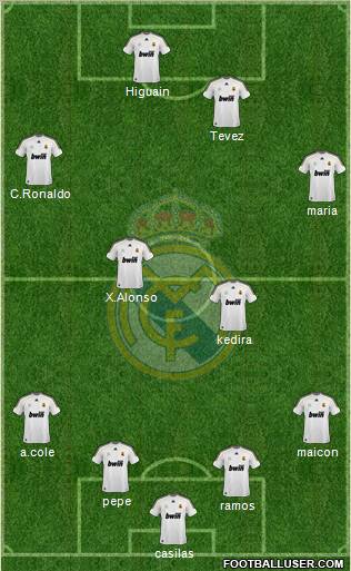 Real Madrid C.F. Formation 2010