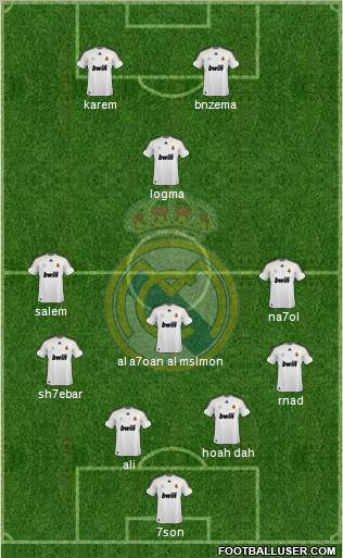 Real Madrid C.F. Formation 2010