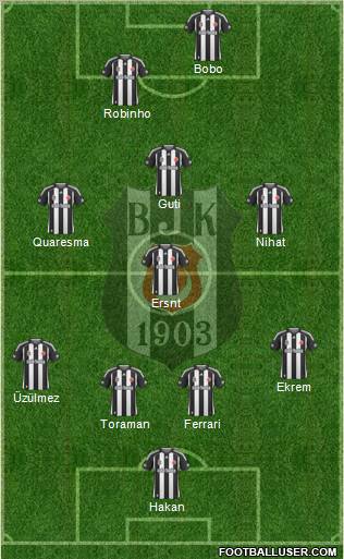 Besiktas JK Formation 2010