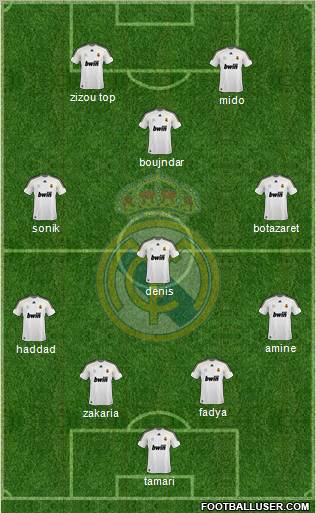 Real Madrid C.F. Formation 2010